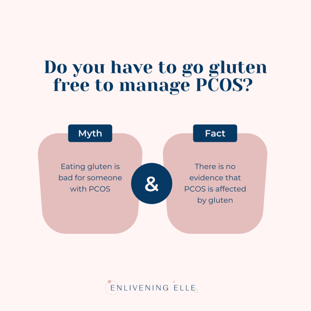 Gluten and PCOS. Should you go gluten free for PCOS? There is limited evidence to back this up, but some people may benefit from reducing gluten.